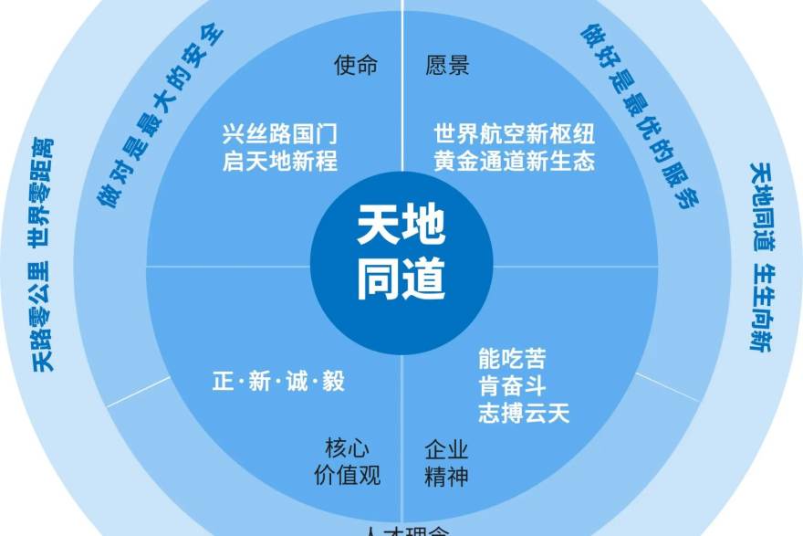 天天体育 订阅提醒怎么用才不被打扰：天天体育内容分发的数据化选择